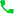 Grünes Telefonsymbol