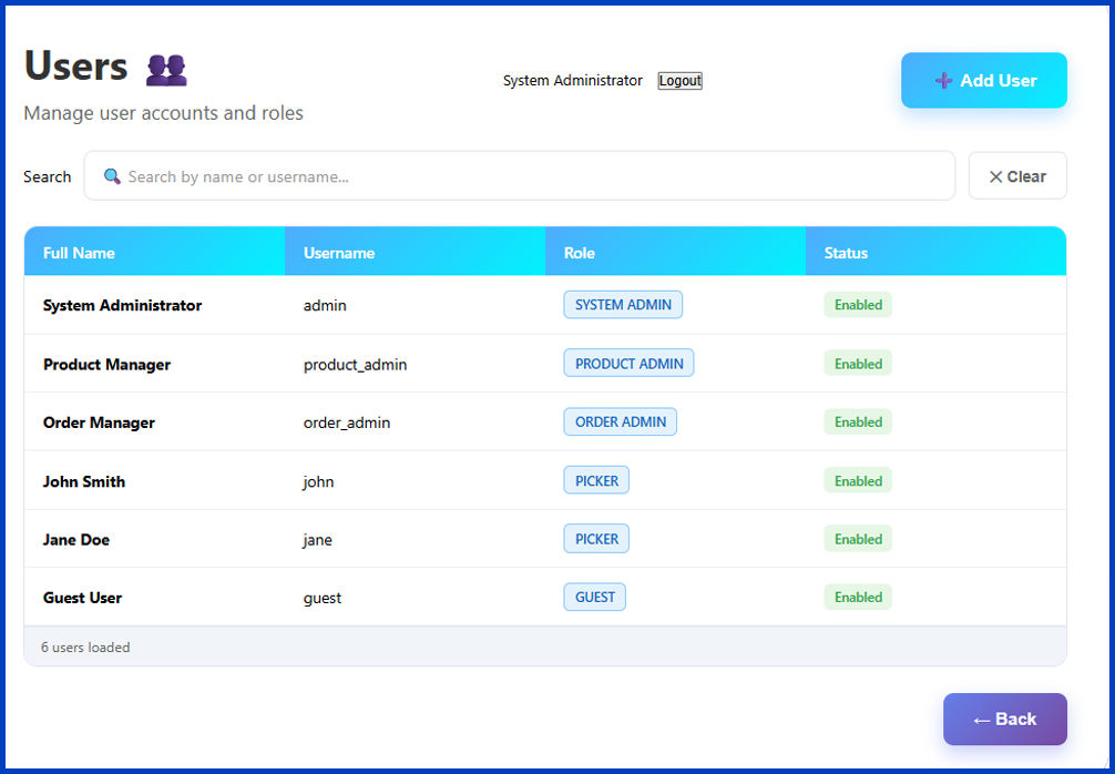 A screenshot of the Users screen.