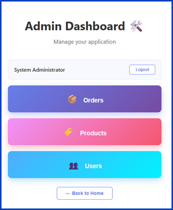 A screenshot of the Admin Dashboard showing the Orders, Products, and Users tabs.