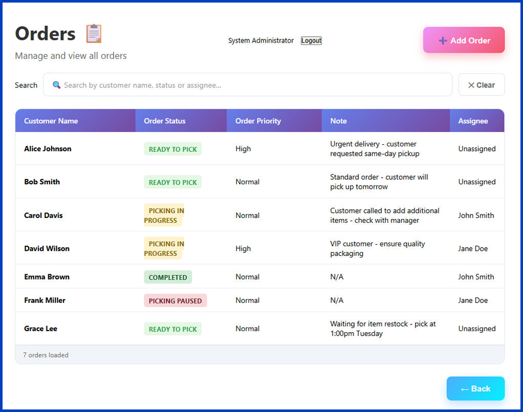 A screenshot of the Orders screen.