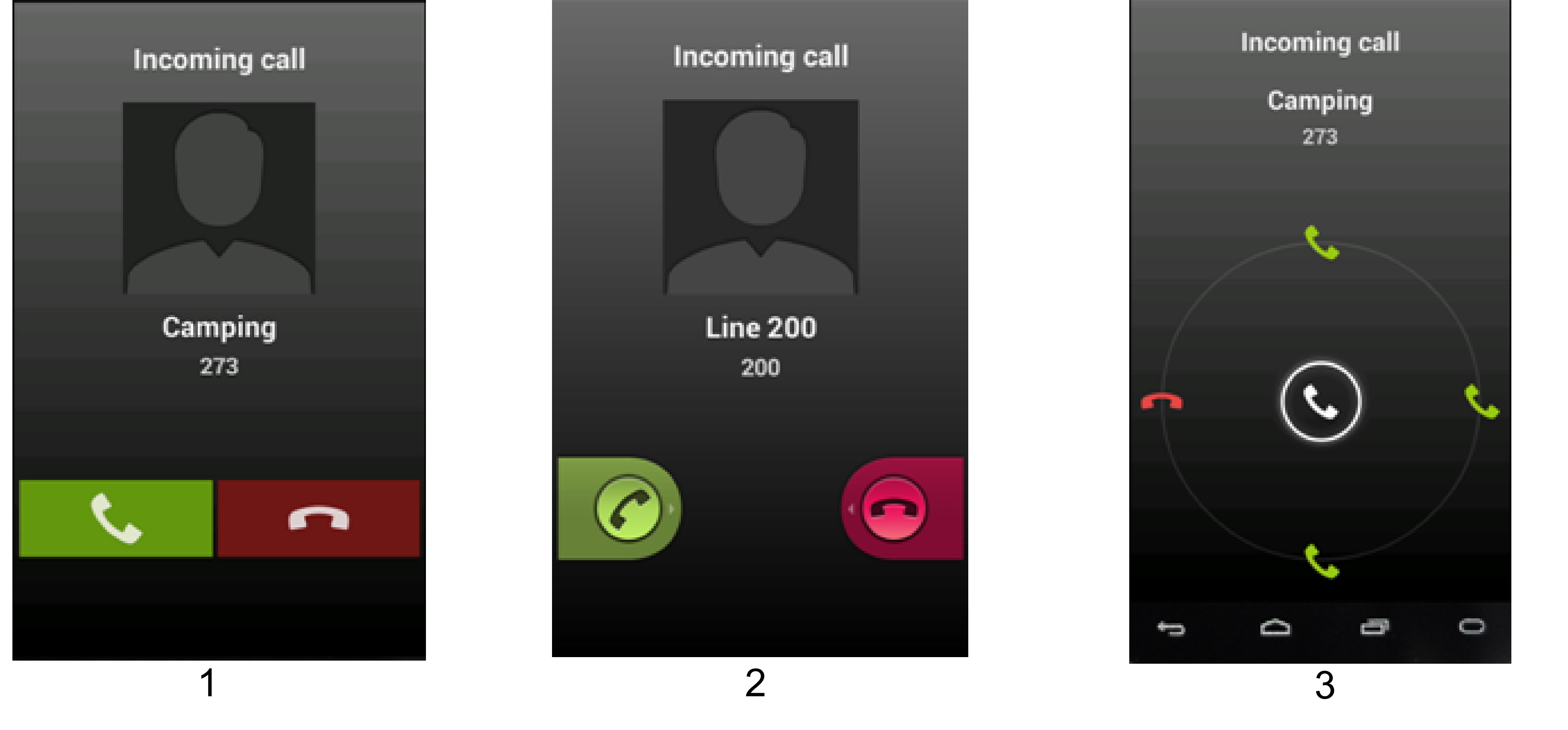 Call Acceptance Style