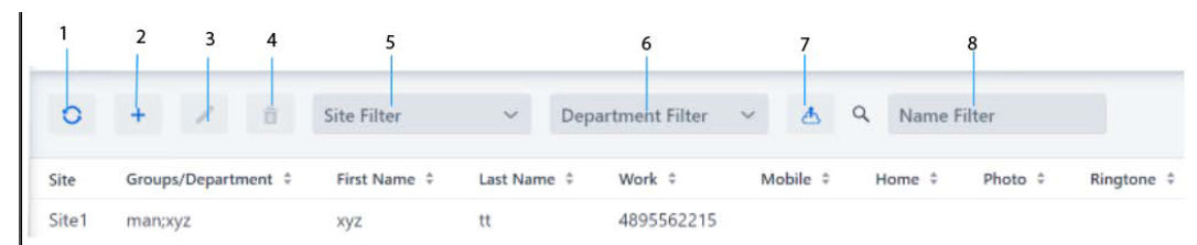 Contacts Screen