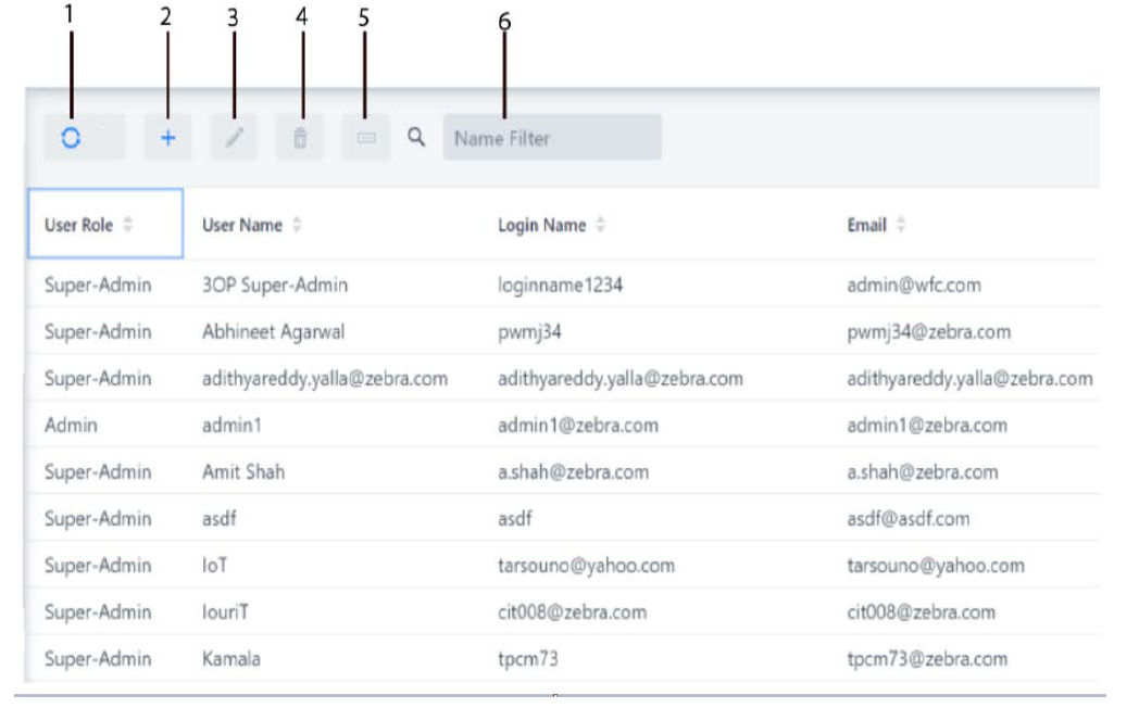 Portal User Screen