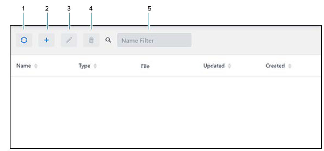 Voice File Store