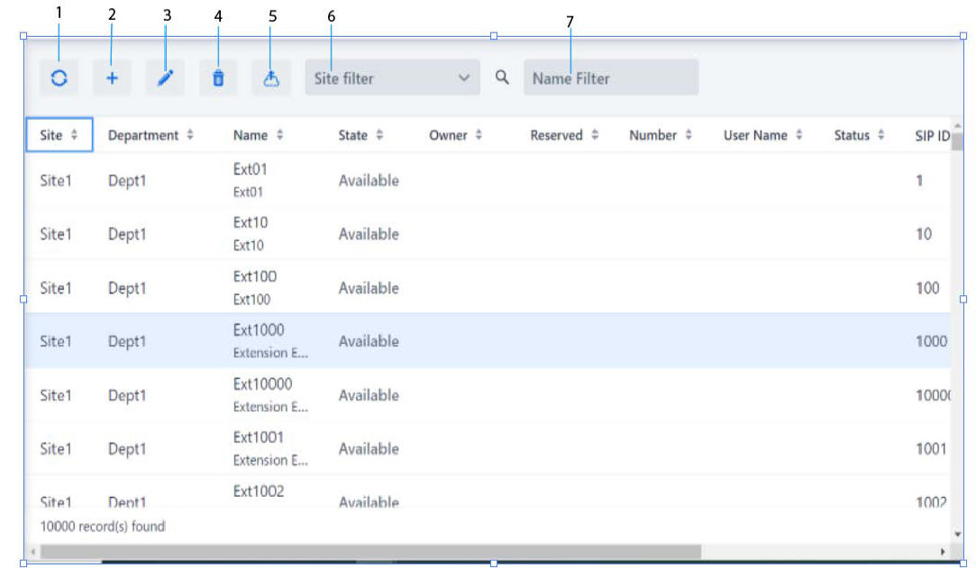 Extensions Screen