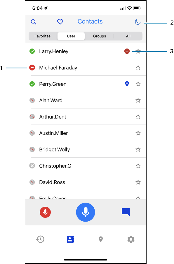 PTT Pro icons for enabling or disabling DnD and blocked contact.
