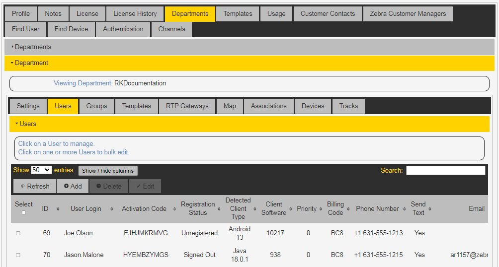 PTT Pro Portal Users tab for the Department
