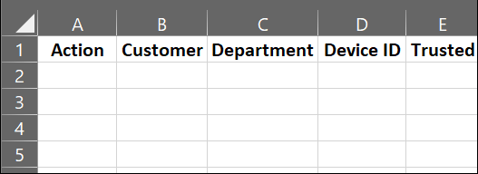 Fill out the fields in the device template to add devices to the department.