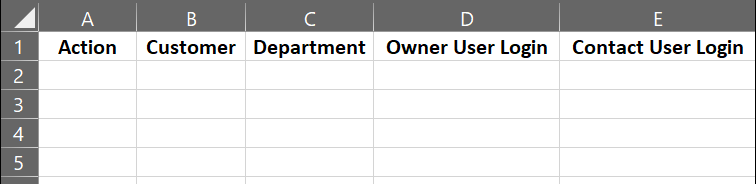 Enter the fields of the add contacts template to add contacts to the users.