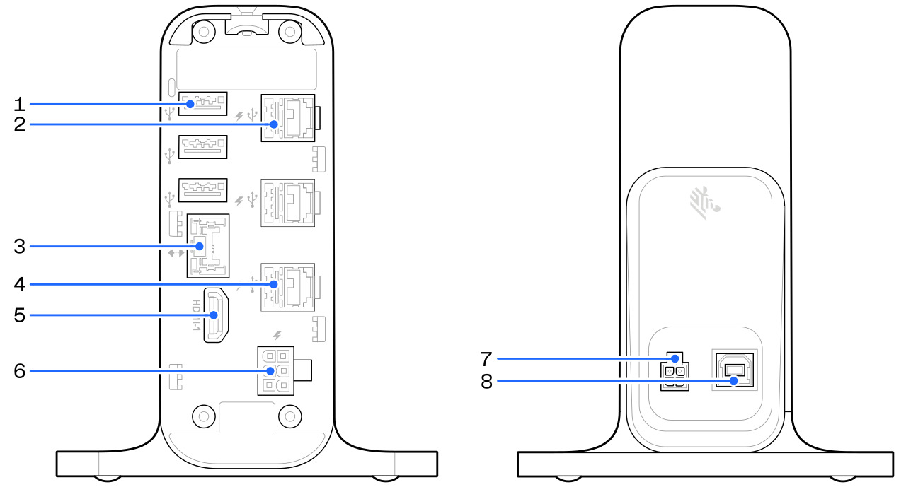 connect-hub