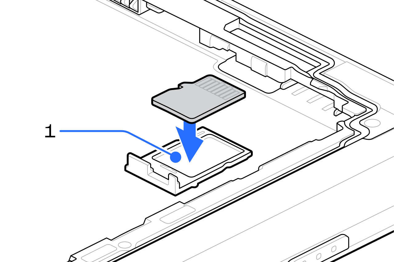 SIM-1