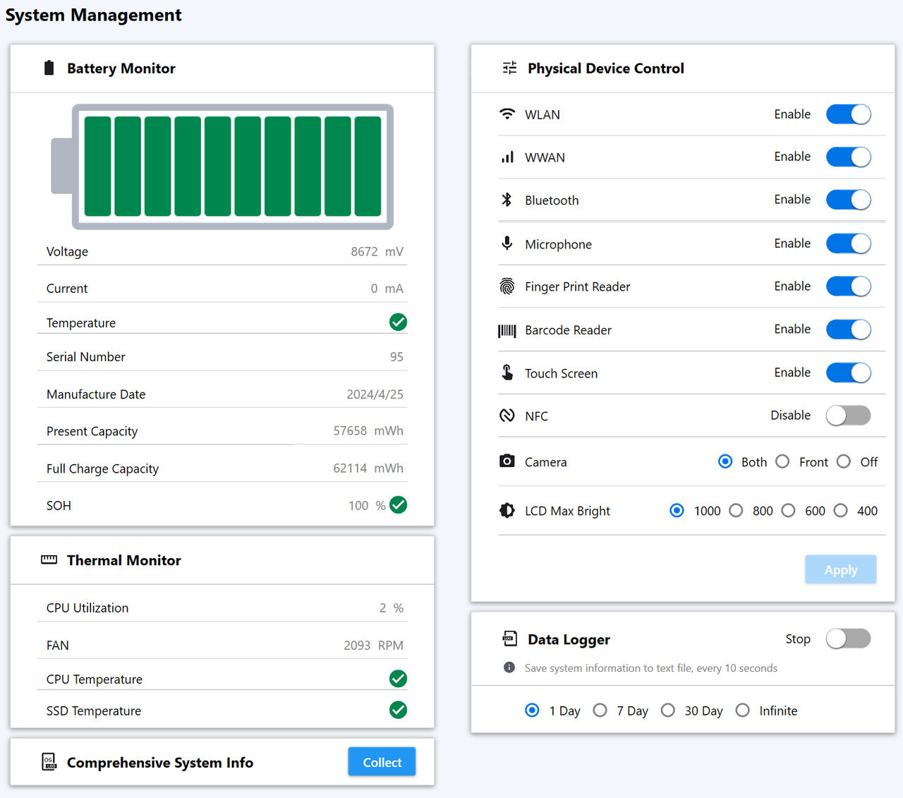 system management tab