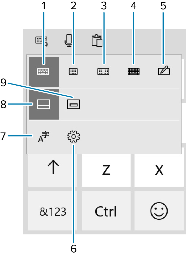 Keyboard and Handwriting Panel